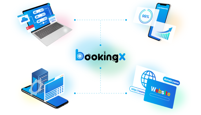 Bookingx-Options